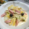 野分シン's cooksnap of when they made 魚ニソ・白菜のカレー風味のクリーム煮.