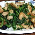 よちりん's cooksnap of when they made カリカリ鶏皮と春菊のポン酢和え.
