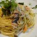 とちじまとちこ's cooksnap of when they made サーモンときのこのクリームソースパスタ♪.