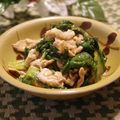ぽっぽぺぺ's cooksnap of when they made ☆簡単絶品　青梗菜と豚肉の炒め物☆.