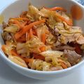 向日葵くっく's cooksnap of when they made 簡単＊豚バラとキャベツのケチャップ炒め＊.