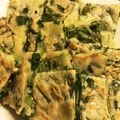 MicHolly's cooksnap of when they made しあわせモチモチ♡ほうれん草チーズチヂミ.