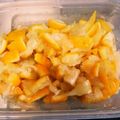 （＊あωや＊）'s cooksnap of when they made ☆簡単すぎる柚子の砂糖漬け☆.