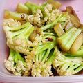 ＴＯＭＯＷＡＴ's cooksnap of when they made 《 常備菜 》カリフラワーの山椒きんぴら.