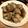 クロ８５'s cooksnap of when they made 絶対にハマる♡スパイシー手羽先風唐揚げ.