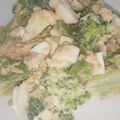 野菜不足のうさぎ's cooksnap of when they made ブロッコリーとツナのサラダ.