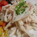 ★広大ﾏﾏ★'s cooksnap of when they made バクバクいける！大根とツナのサラダ☆.