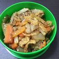 mnars's cooksnap of when they made 大根と油揚げのきんぴら★.