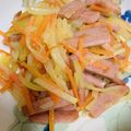 MOYOSキッチン's cooksnap of when they made パパイヤイリチー 青パパイヤ 炒め.