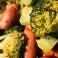 やぎあん's cooksnap of when they made 簡単ブロッコリーとウインナー炒め.