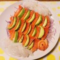 naga⭐'s cooksnap of when they made 簡単！サーモンとアボガドのカルパッチョ.