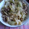 クック77G8CV☆'s cooksnap of when they made 簡単！豚とキャベツの味噌炒め.