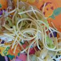 サトコン105☆'s cooksnap of when they made ツナ☆バター醤油の和風パスタ.