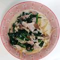 ショコラメロン's cooksnap of when they made ほうれん草とベーコンのクリームパスタ.