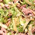 クックFUX58H☆'s cooksnap of when they made キャベツと豚肉の10分時短炒め.