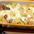 みぇぽっと's cooksnap of when they made 簡単ホワイトソースで豆乳グラタン.