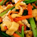 団子4兄弟's cooksnap of when they made 小松菜と薄揚げと人参の炒め煮.