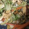 りりりりちゃん's cooksnap of when they made 野菜たっぷり！白菜と豚肉の味噌バター炒め.