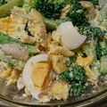 湊ひぃろ's cooksnap of when they made ブロッコリーとエビたまのシーザーサラダ.