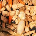 Kikuk0_66c's cooksnap of when they made ごぼうの歯応えが美味しい！豚バラごぼう.