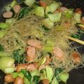 珊瑚チャン's cooksnap of when they made 青梗菜と豚肉・大根・春雨炒め.