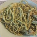 橙食堂's cooksnap of when they made 春菊のジェノベーゼ風パスタ.