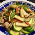 ひゃひょひ's cooksnap of when they made 味噌あじ♪鶏肉とズッキーニ炒め.