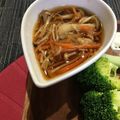 きらきらきららん's cooksnap of when they made ご飯のお供に☆きのこの佃煮.