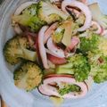 indaeyo's cooksnap of when they made イカと２野菜のバター醤油炒め.