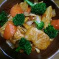 もががずぼろそ's cooksnap of when they made 【簡単】揚げないヘルシー酢豚.