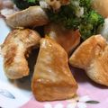 春巻きママ's cooksnap of when they made 鶏むね肉の簡単照り焼き／柚子わさび味.