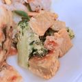 クックX0BBMD☆'s cooksnap of when they made かぼちゃ・ブロッコリーのマヨ和え♪.
