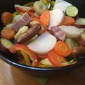 ユルゲン's cooksnap of when they made バーミキュラ鍋で♡ほくほくポトフ♡.