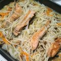 きなこチョコ's cooksnap of when they made フライパンで作る鮭のちゃんちゃん焼き風☆.