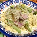 ニコモデ's cooksnap of when they made 柚子こしょう風味の豆乳カルボナーラ.