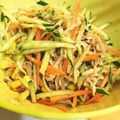 ことことマクロビ's cooksnap of when they made さっぱり切り干し大根の中華サラダ！.
