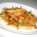 リビーﾏﾏ's cooksnap of when they made 節約！鶏胸肉でチンジャオロース風♪.