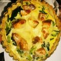 クックsuger's cooksnap of when they made ✾鮭とほうれん草のキッシュ✾.