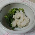 イチゴ、イチゴ。's cooksnap of when they made 春近し＊菜の花のみぞれ和え。.