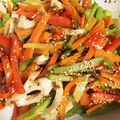 しゅんのま's cooksnap of when they made 残り物の野菜のきんぴら風？.