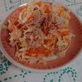 イチゴ、イチゴ。's cooksnap of when they made 千切りキャベツとツナのサラダ.