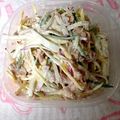 しゅんのま's cooksnap of when they made 大根消費【大根とツナのシーザーサラダ】♪.