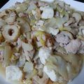 Ｍぱん's cooksnap of when they made 簡単*肉豆腐.