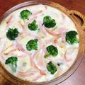 こはる・▽・'s cooksnap of when they made ハムとじゃがいものチーズグラタン.