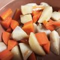 chiitar0's cooksnap of when they made 里芋と人参の甘煮.