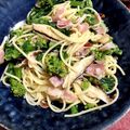 ねーこねこ's cooksnap of when they made 簡単！菜の花とベーコンの和風春パスタ♡.