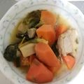 kyokoha's cooksnap of when they made ほっこり☆鶏肉の治部煮.
