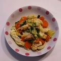 しり刑事's cooksnap of when they made 鶏ももと人参とキャベツの煮しめ.