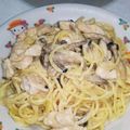 うさよ☆'s cooksnap of when they made 簡単！鶏肉とキャベツの濃厚クリームパスタ.
