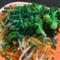 Eire's cooksnap of when they made フライパンで簡単蒸し野菜.